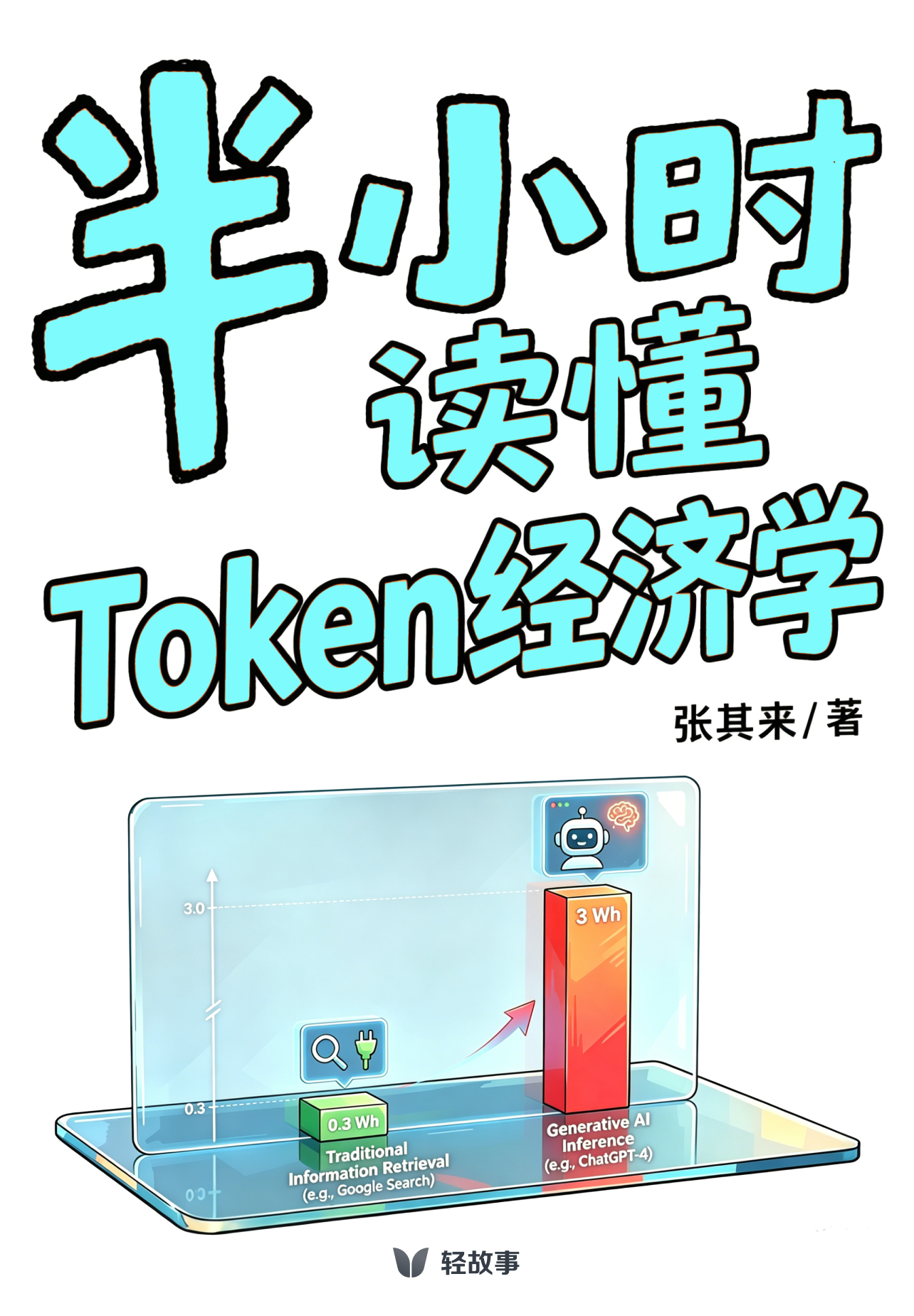 半小时读懂 Token 经济学（轻经济）封面