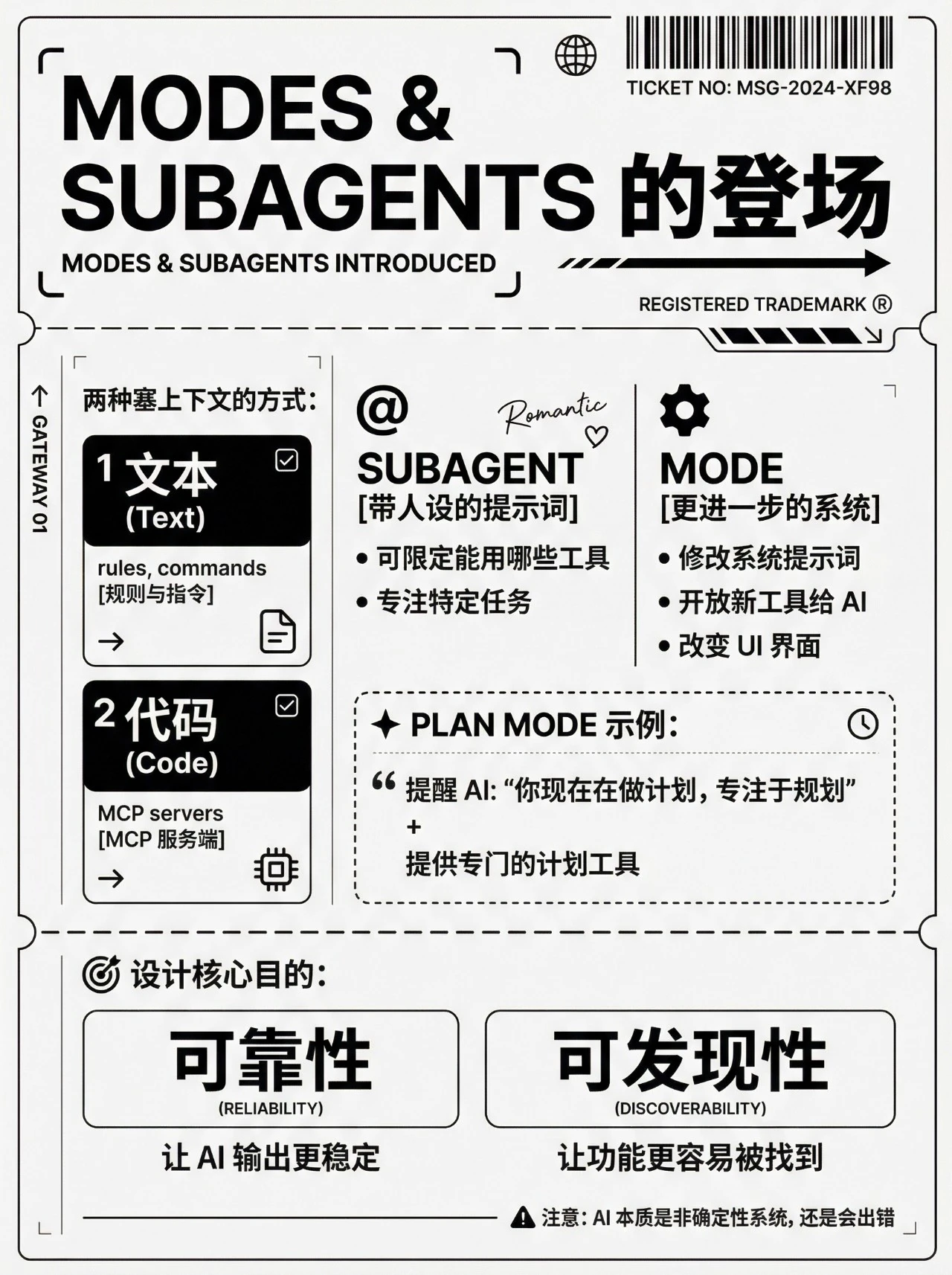 哒哒哒哒哒